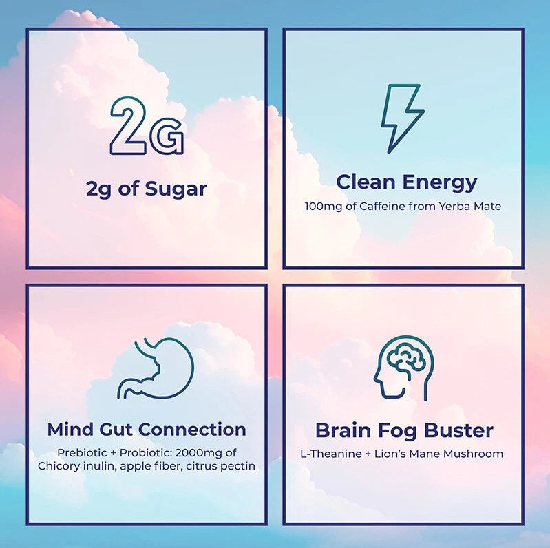 Yerba Mate Instant Tea Powder, 3-in-1 Super Drink - Clean Energy, Brain Fog Buster, and Gut Health Powered by Nootropics, Prebiotics and Probiotics | Yerba Magic Peach Mango 30 Servings