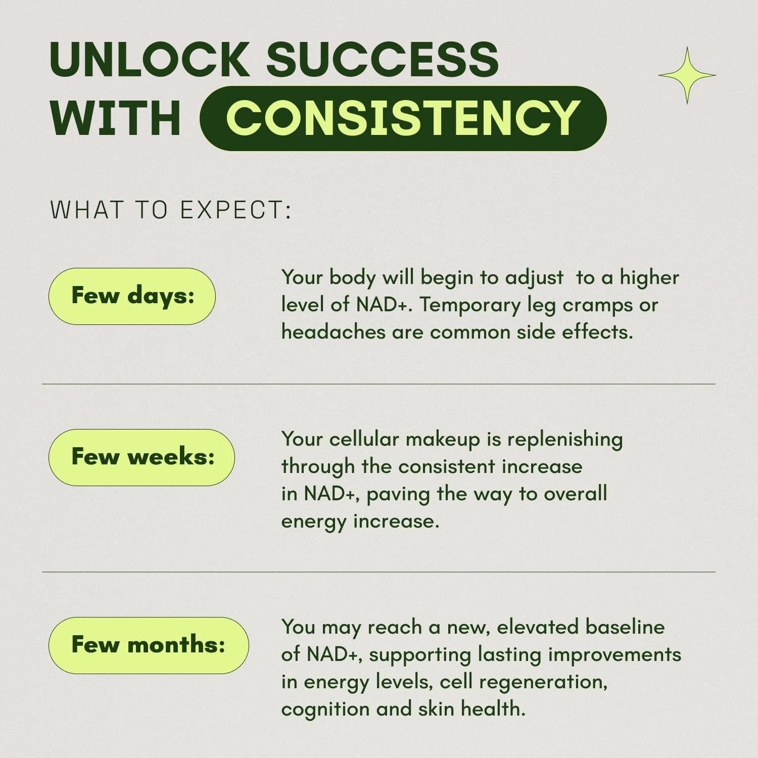 Cata-Kor 500 mg -NAD+ Supplement for Skin Aging Support, Energy, and Focus -60 Count- Vitamin & Wellness Supplements Dietary Healthcare Edible